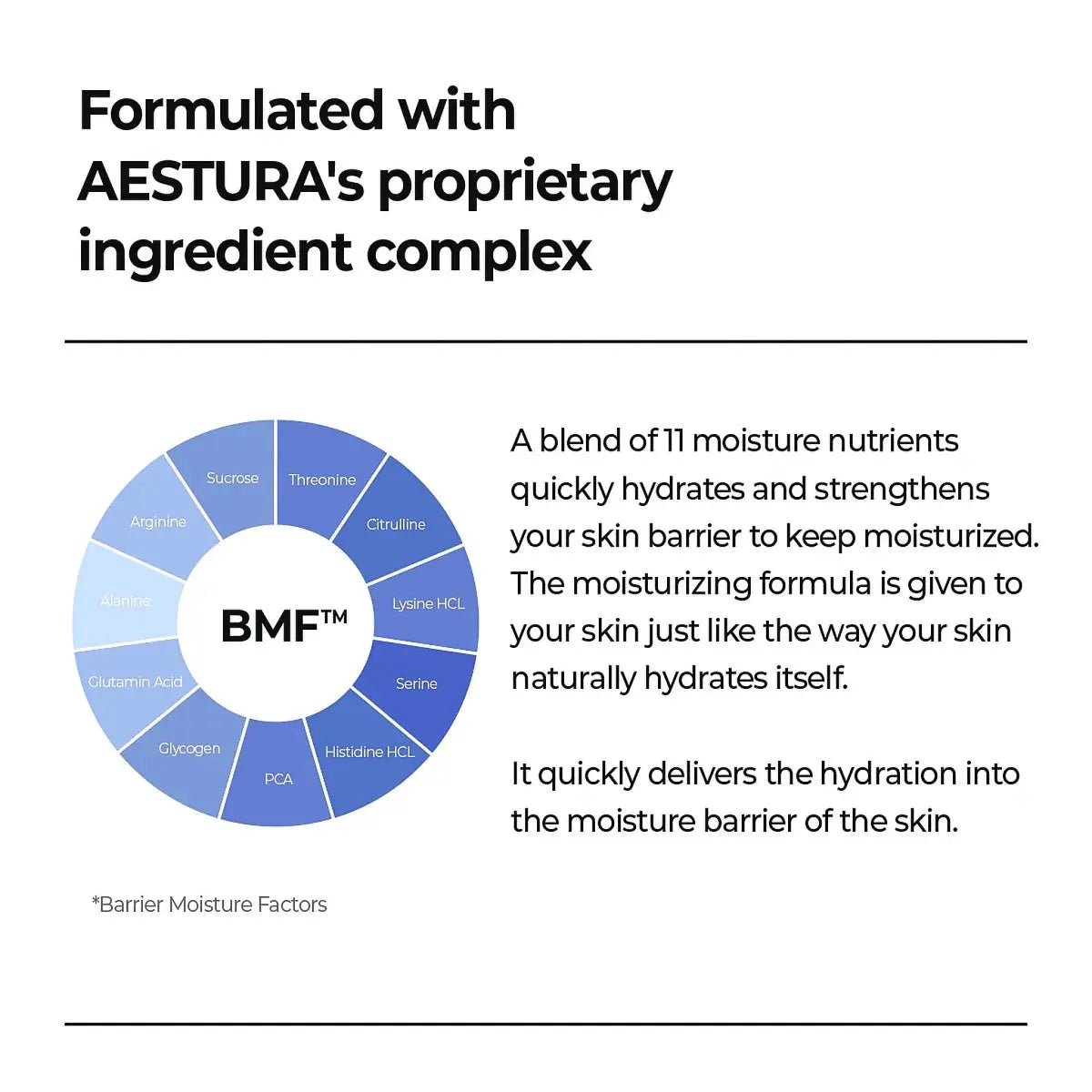AESTURA Atobarrier365 Hydro Soothing Cream Korean OTC